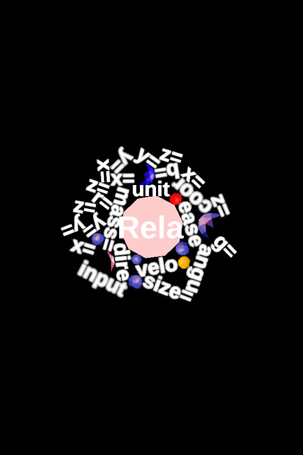 Copertina di Rela