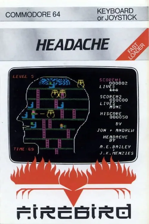 Copertina di Headache