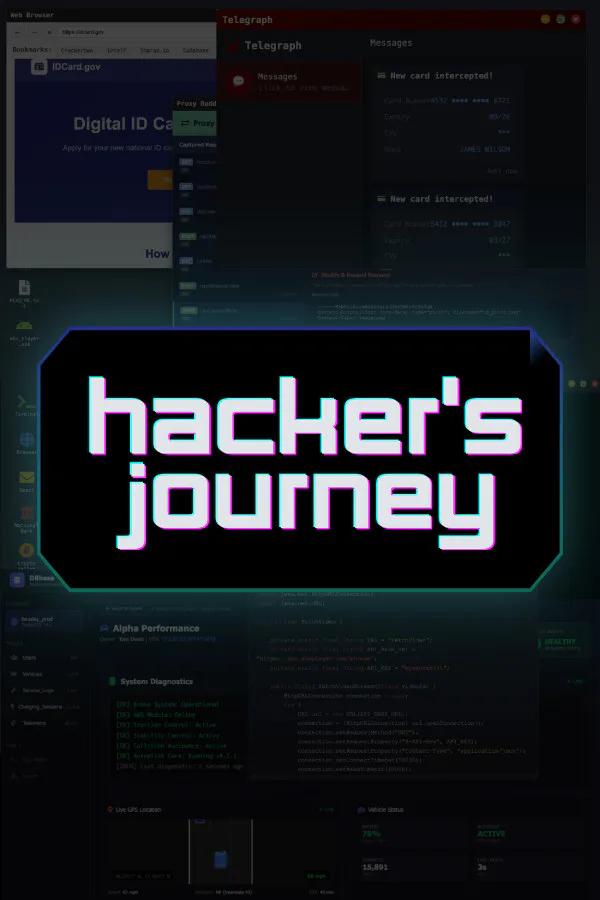 Copertina di Hacker's Journey