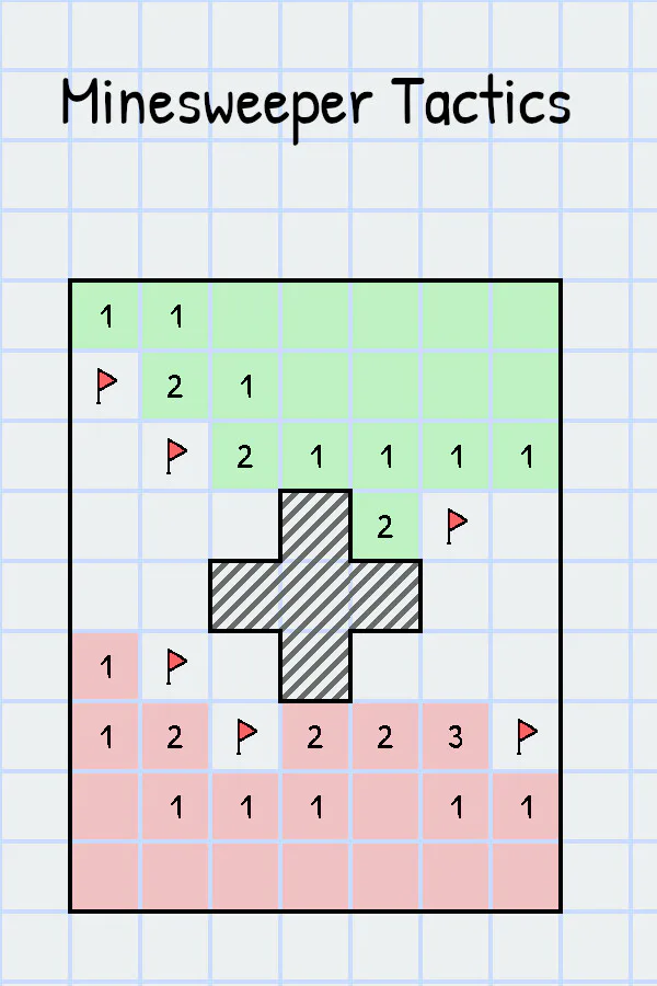 Copertina di Minesweeper Tactics